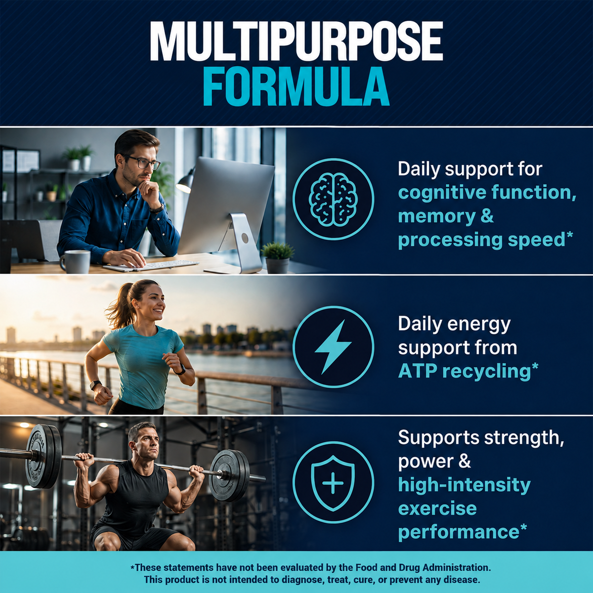 "Multipurpose formula" graphic for Dr. Berg Creatine Monohydrate Powder. Daily support for cognitive function, memory & processing speed. Daily energy support from ATP recycling. Supports strength, power & high intensity exercise performance.