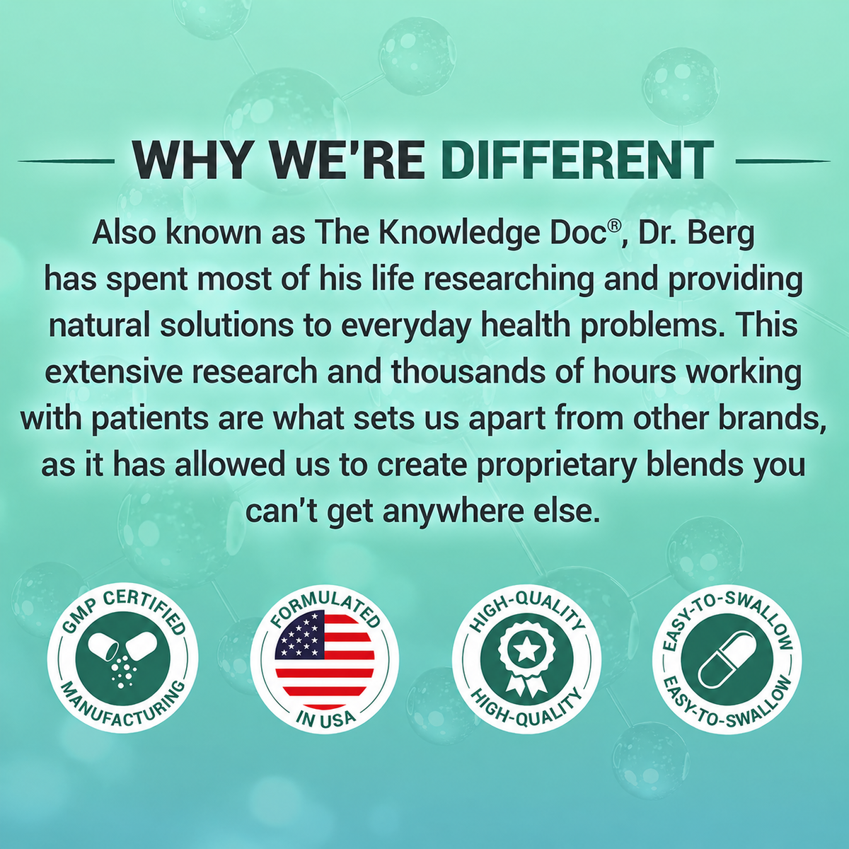 Text explaining Dr. Berg’s natural health expertise: 'Why We're Different — Dr. Berg, also known as The Knowledge Doc, has spent years researching and helping patients with natural solutions. This experience led to unique, proprietary blends.' Icons below read: GMP certified manufacturing, Formulated in USA, High-quality, easy-to-swallow.