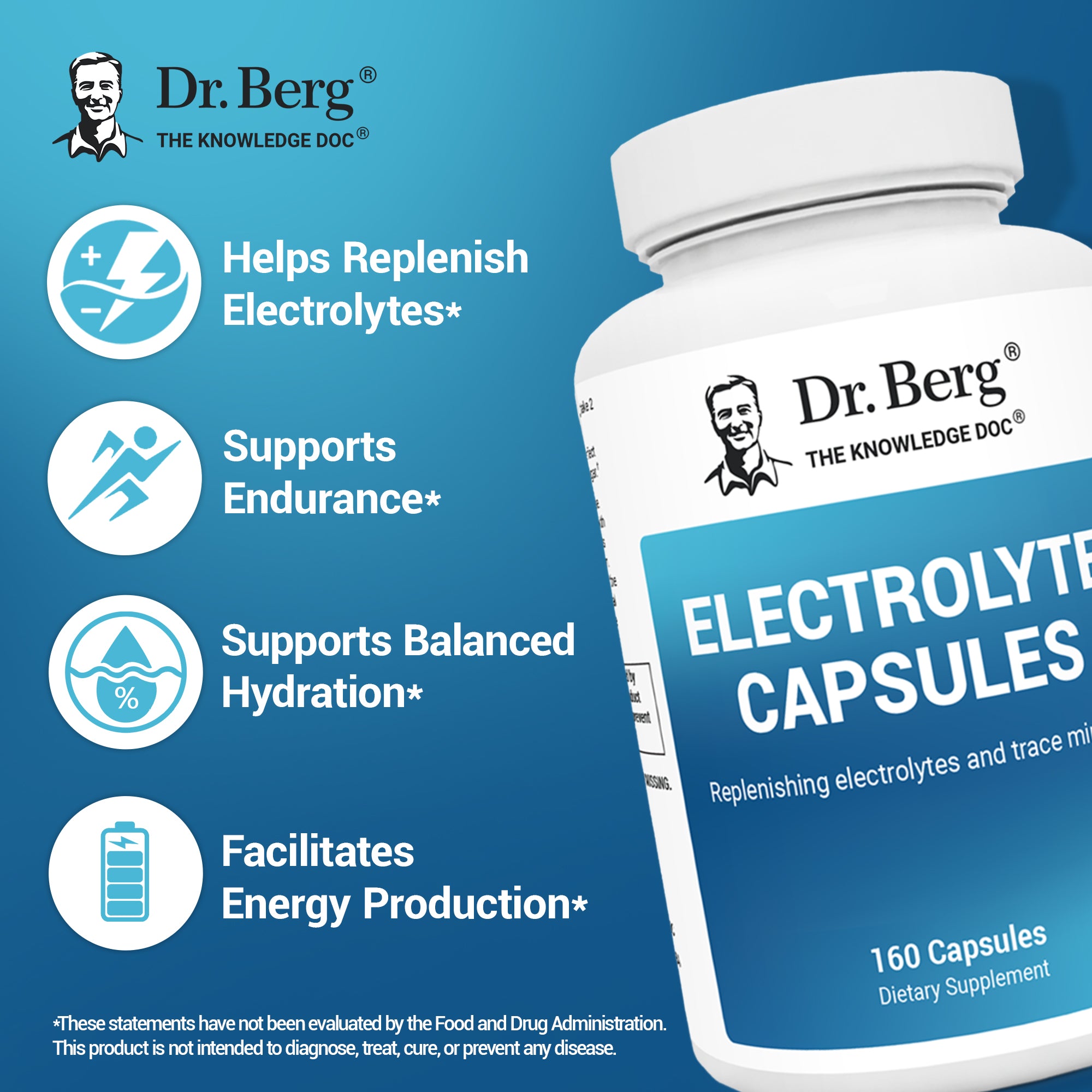 Electrolyte Capsules with Potassium and Magnesium – Dr. Berg
