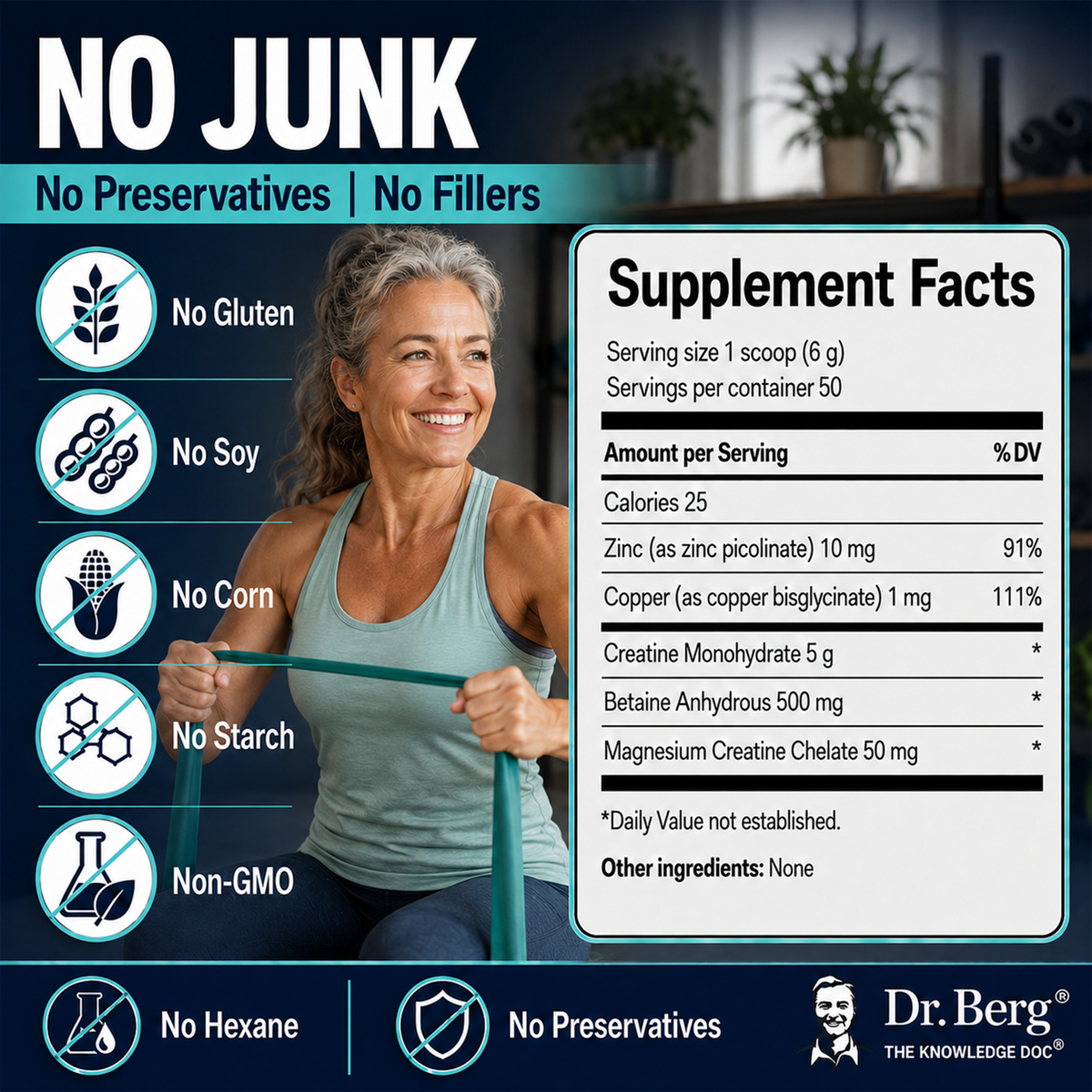 “No Junk, No Preservatives, No Fillers” graphic for Dr. Berg Creatine Monohydrate Powder, highlighting no gluten, no soy, no corn, no starch, non-gmo, no hexane, and no preservatives with a zoomed in image of the Supplement facts.