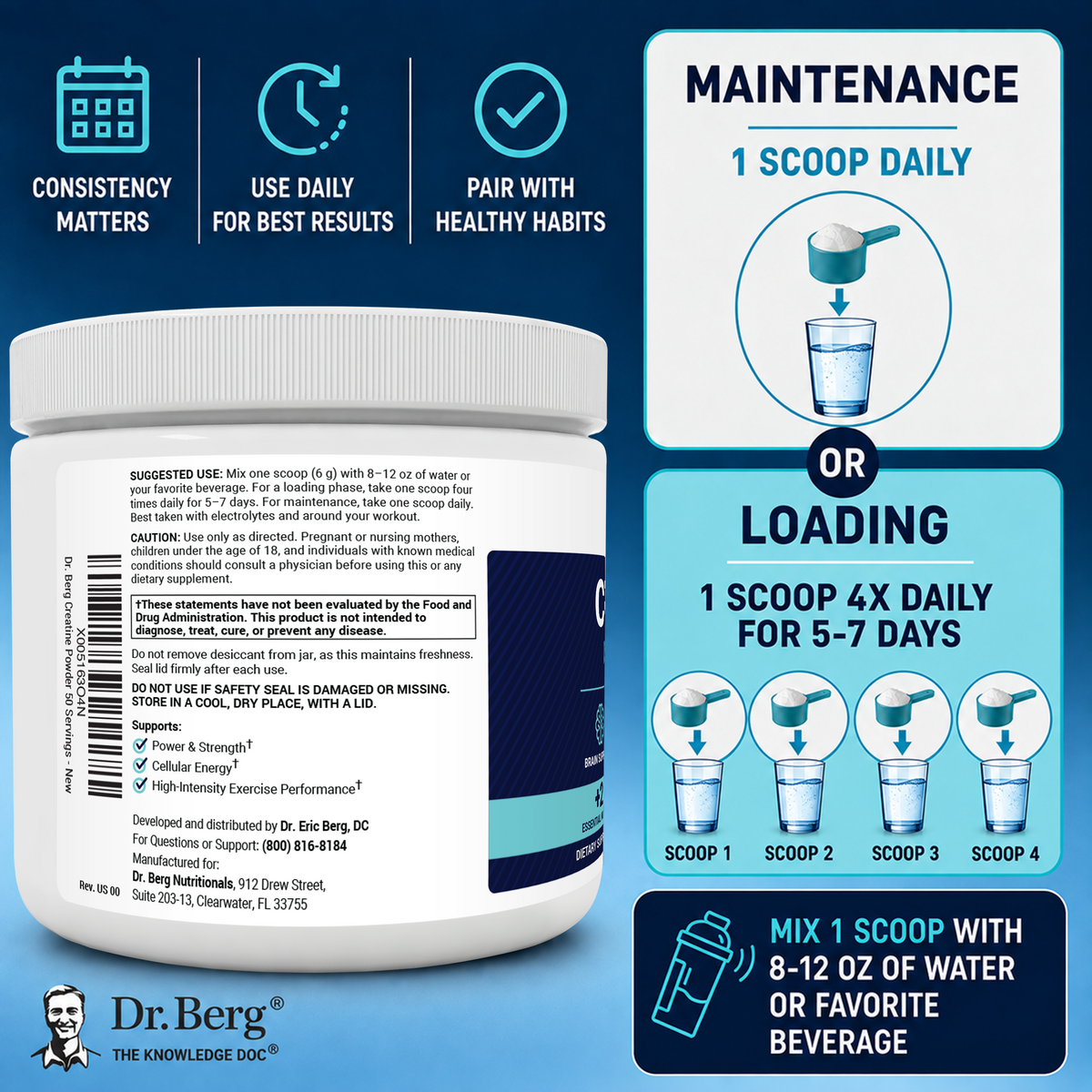 Suggested use instructions for Dr. Berg Creatine Monohydrate Powder: for Maintenance use 1 scoop daily or for Loading 1 scoop four times daily for 5 to 7 days.