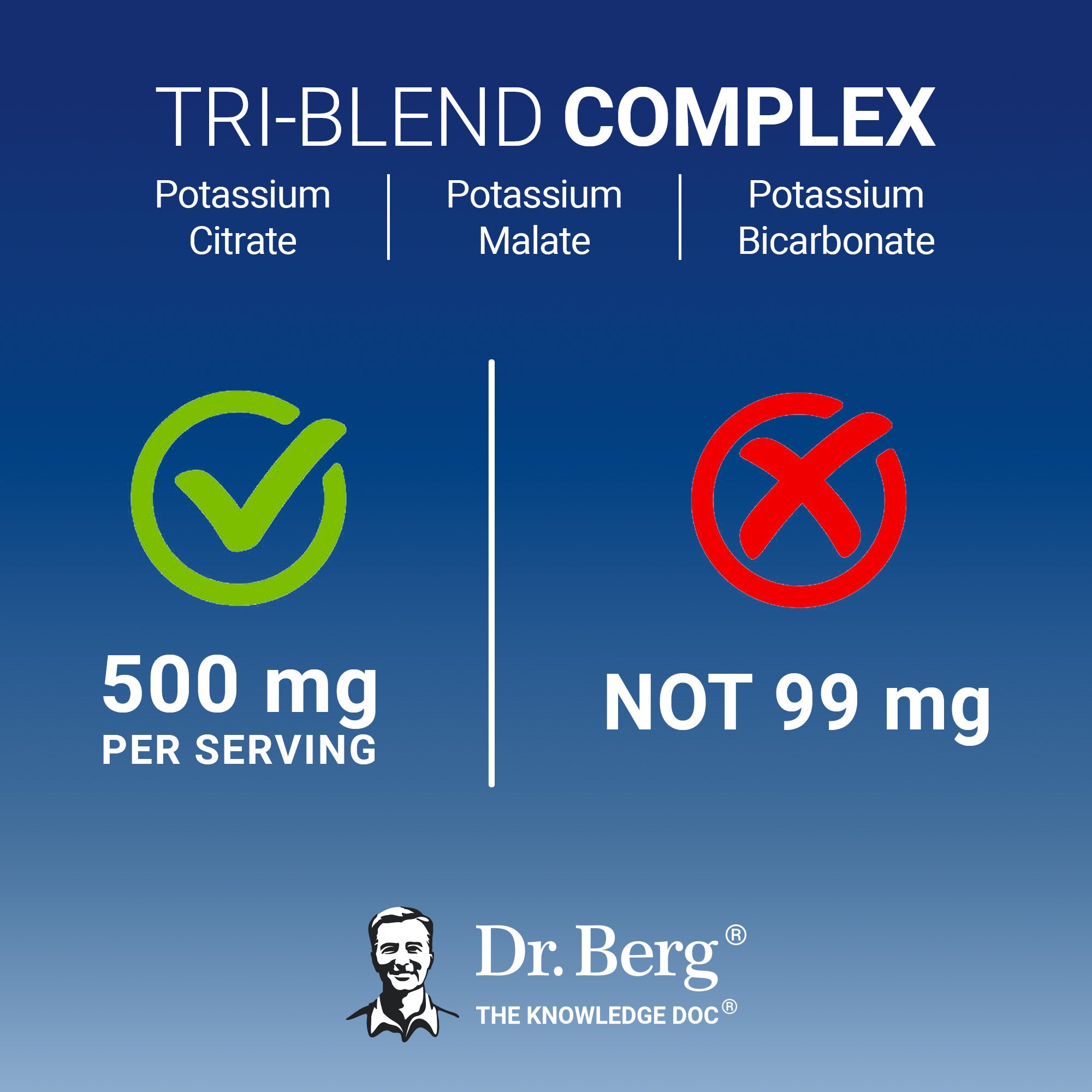 Dr. Berg Potassium Tri-Blend Complex – 500 mg Potassium