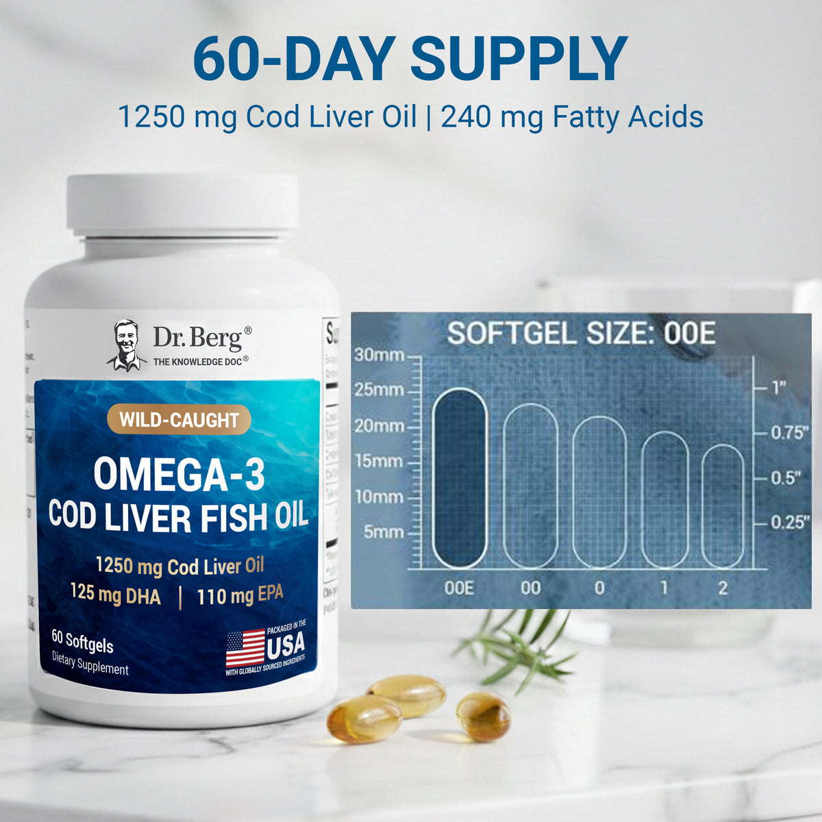 “60-Day Supply” graphic for Dr. Berg Omega-3 Cod Liver Fish Oil with softgels shown on a white marble surface with a few capsules beside it.