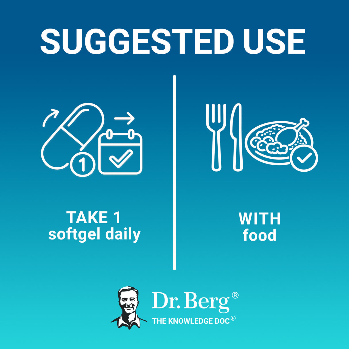 Suggested use instructions for Dr. Berg Omega-3 Cod Liver Fish Oil: take 1 softgel daily, with food.