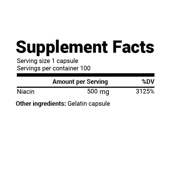 Close-up view of Niacin supplement facts label.