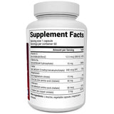 Zinc bottle label, right side view, supplement facts. 