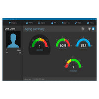 Stress and Recovery Analyzer