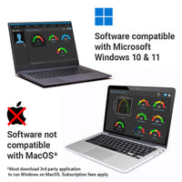 Stress and Recovery Analyzer