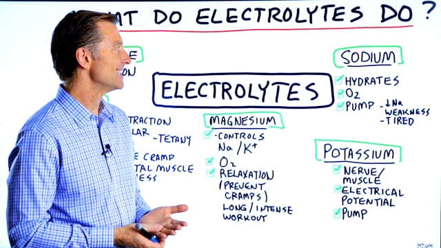 Dr. Berg explains what electrolytes do on a whiteboard.