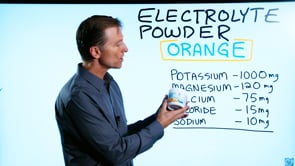 Dr. Berg discusses the new orange-flavored electrolyte powder. 