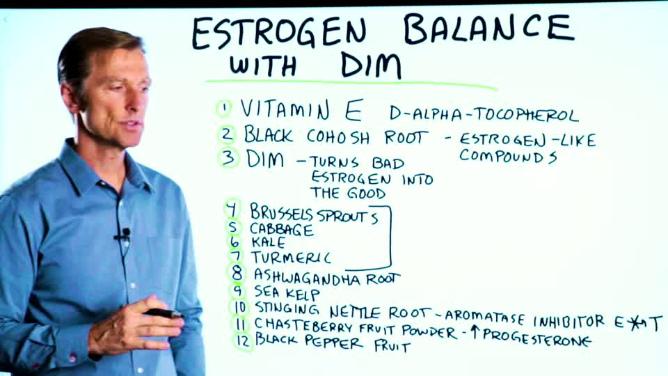 Dr. Berg explain the DIM Supplement Estrogen Balance on a whiteboard.