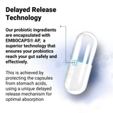 Close-up of capsule pill with text: "Delayed Release Technology. Our probiotic ingredients are encapsulated with EMBOCAPS A-P, a superior technology that ensures your probiotics reach your gut safely and effectively. This is achieved by protecting the capsules from stomach acids, using a unique delayed release mechanism for optimal absorption."