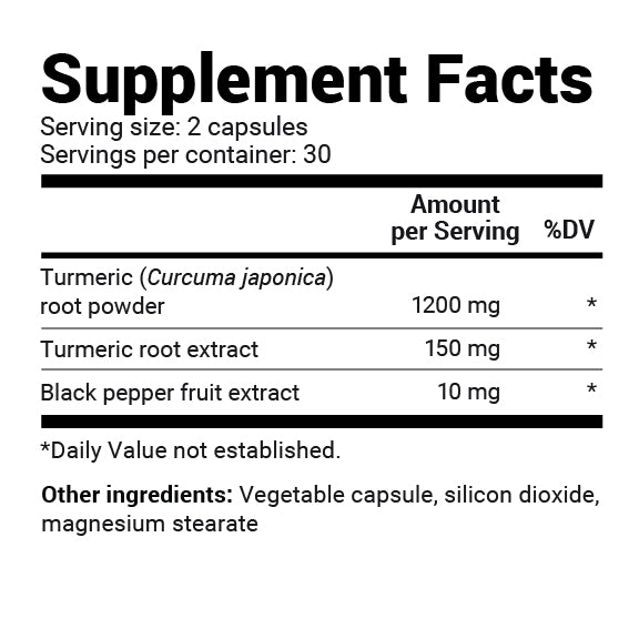 Close-up view of Turmeric Curcumin supplement fact label.