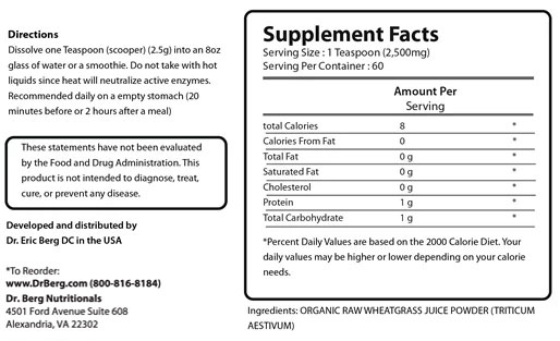Wheatgrass Nutrition Chart